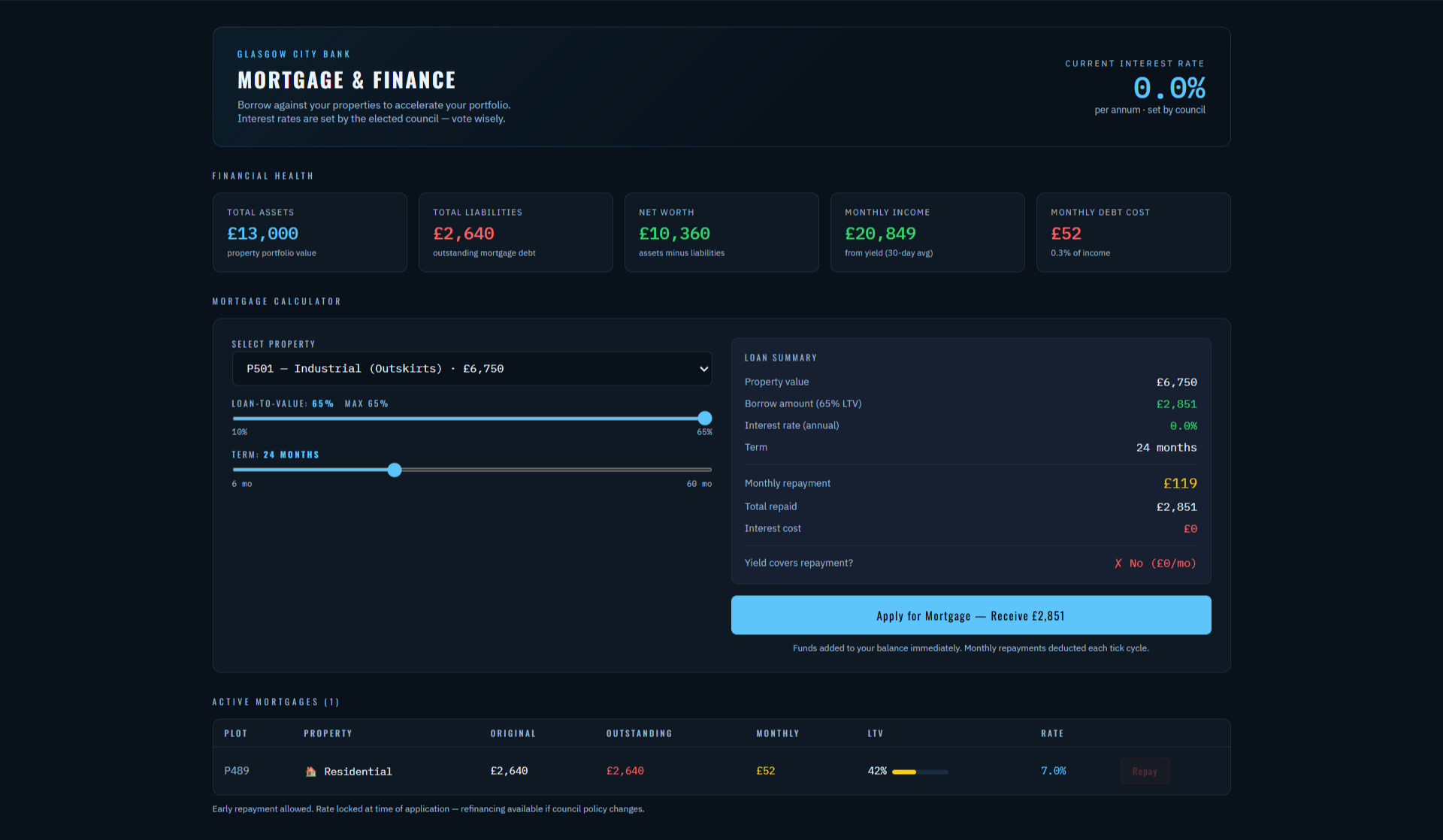 Sim Glasgow v9 — bank screen showing player finances and interest rate exposure