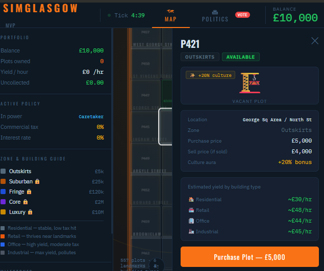 Sim Glasgow dashboard — property plots showing George Square, Merchant City, Blythswood Hill with hourly yields